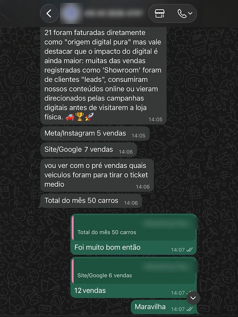 Conversa no WhatsApp: 21 vendas de origem digital de um total de 50 carros no mês, com 12 vendas online no total